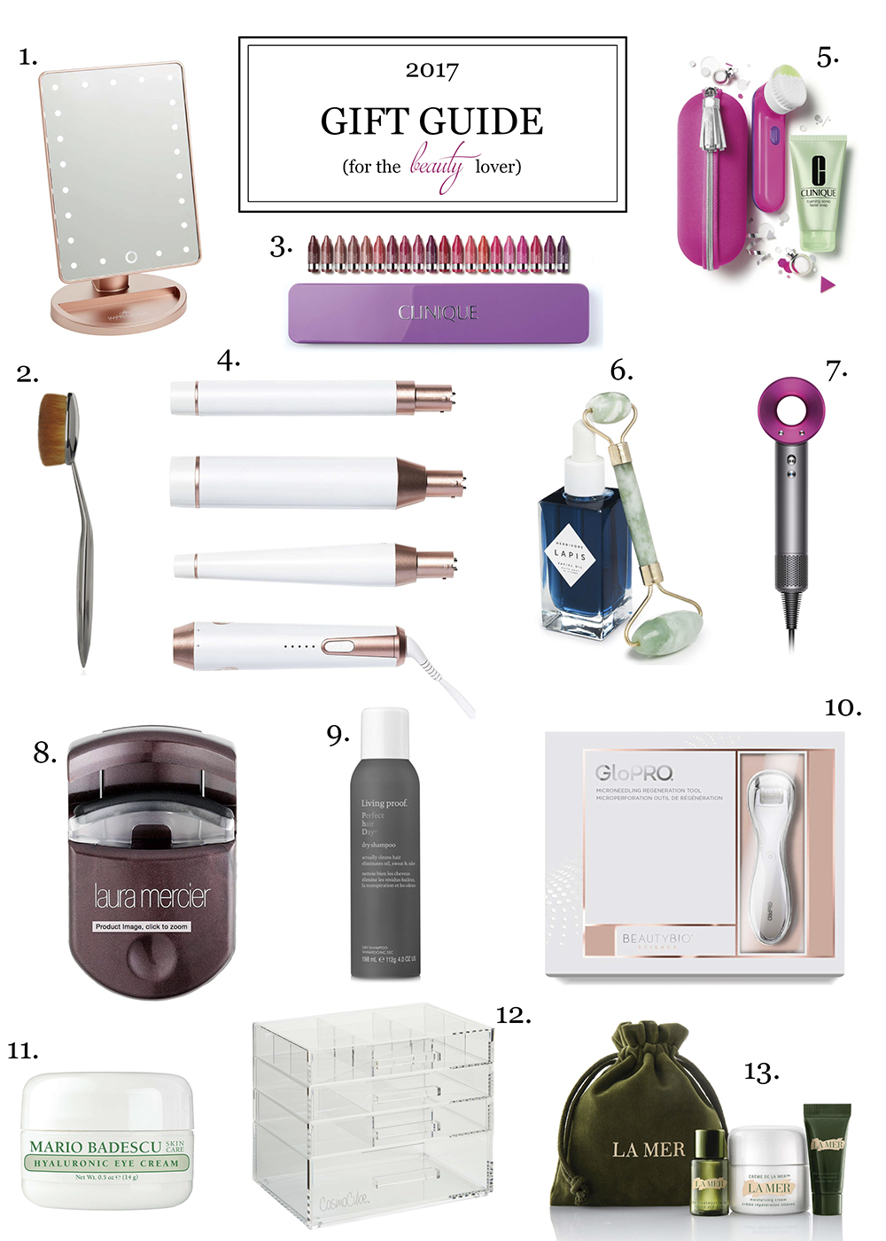 2017 gift guide for women who love beauty products
