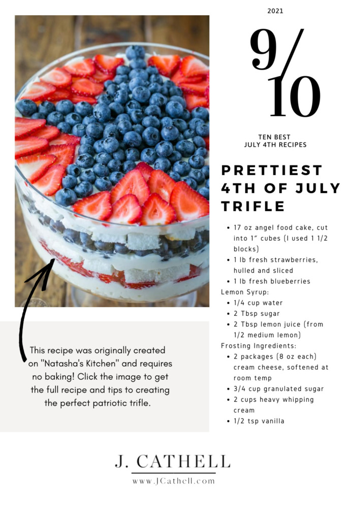Patriotic red, white and blue 4th of July trifle. 